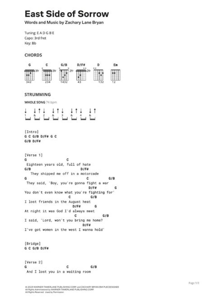 East Side Of Sorrow Chords By Zach Bryan Guitartwitt