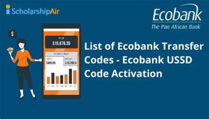 Ecobank Transfer Code 2023 & Transfer Code For ecobank