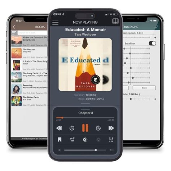 Educated Audiobook Listen Instantly!