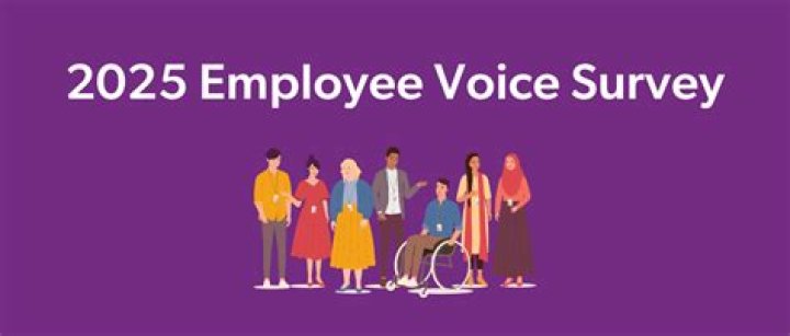 Employee Voice Survey The Happiness Index