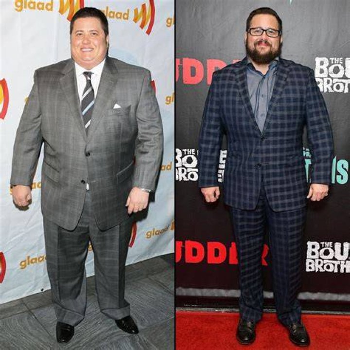 Exploring Chaz Bono's Personal Journey Through Pictures