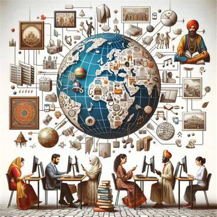 Exploring Ethnicity, Culture, And Global Impact