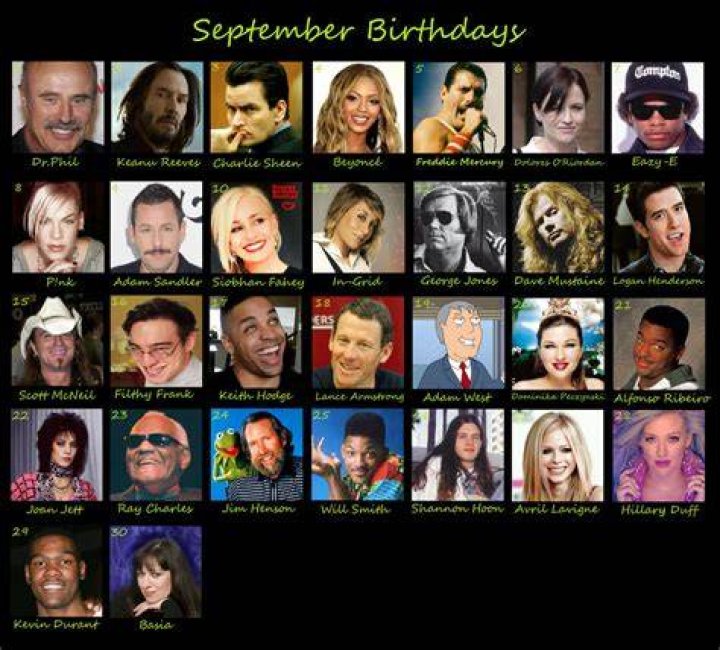 Famous birthdays Sept. 4; and &lsquo;Valley Girl&rsquo; is, like, totally b***in