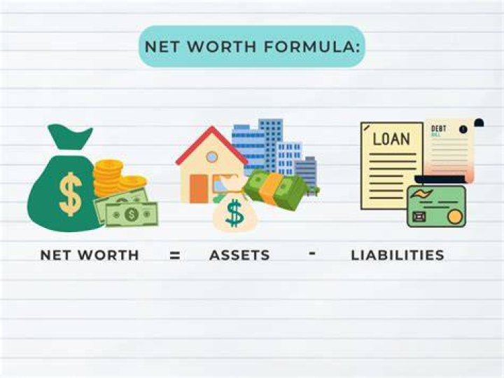 Figuring Out the Net Worth of Succession's Fictional Roy Family