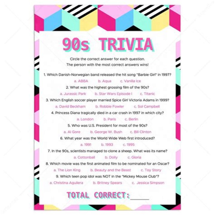 Free Printable 90s Trivia Free Printable Templates