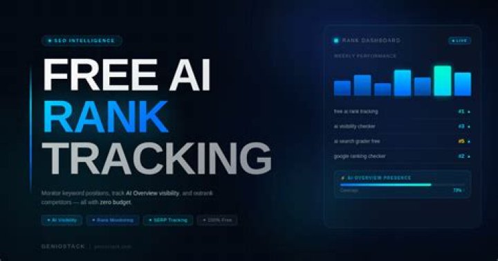 Free rank tracking osediary