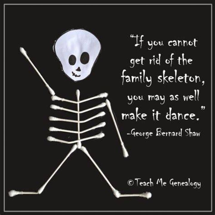 Funny Skeleton Quotes ShortQuotes.cc