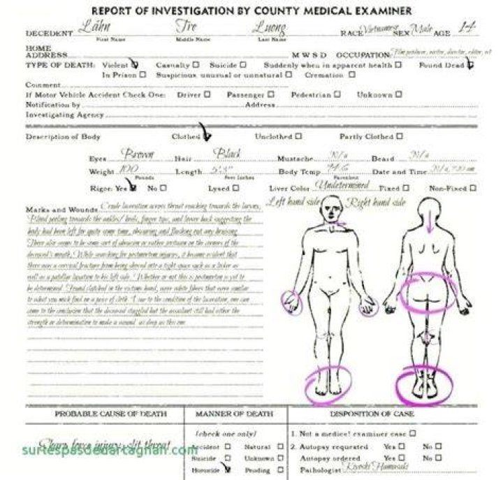 Gianna Bryant Autopsy Report (Gianna Bryant Cause Of Death) Price ki