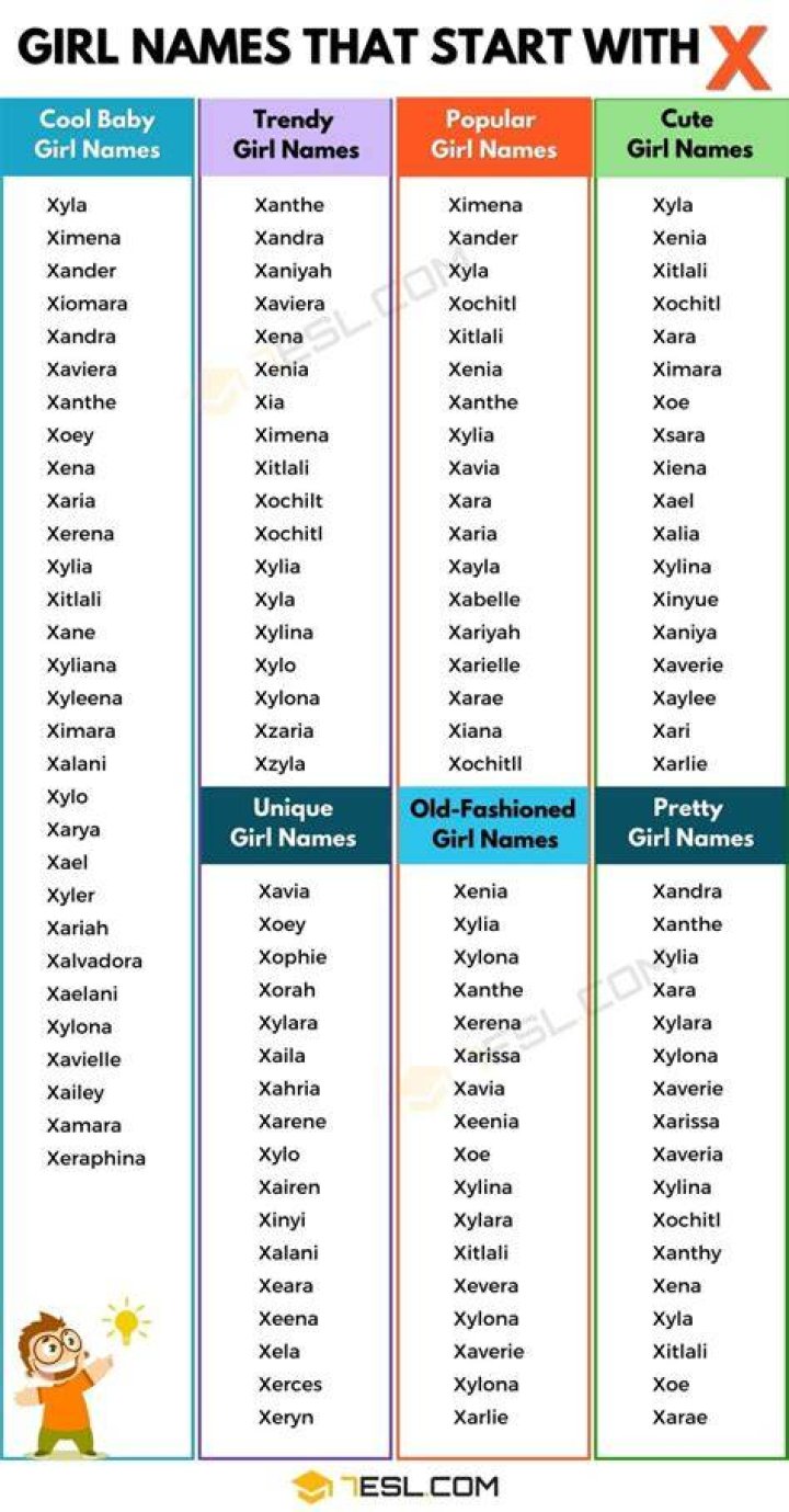 Girl names for babys XXX Porn Library