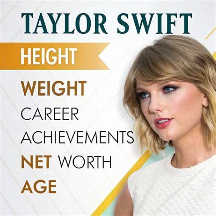 Height, Age, Style, Career, And Net Worth