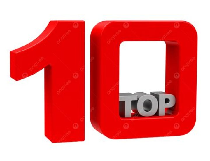 Here Are The Top 10 Most Popular KDrama Actors and Actresses for