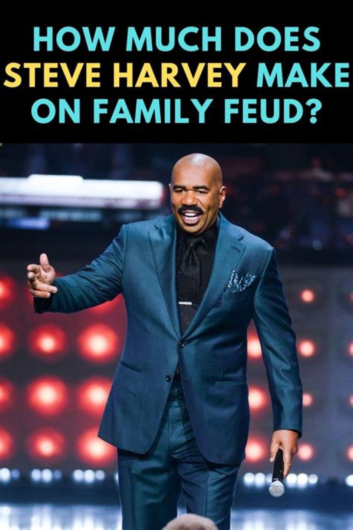 How much is Steve Harvey’s Net Worth as of 2024?