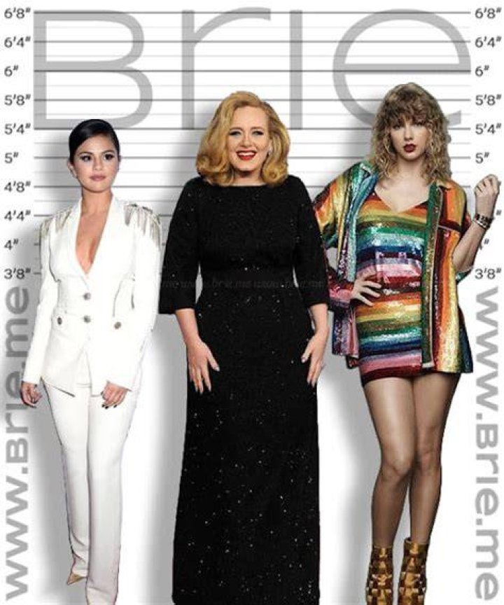 How Tall Is Adele? Height Comparison! YouTube