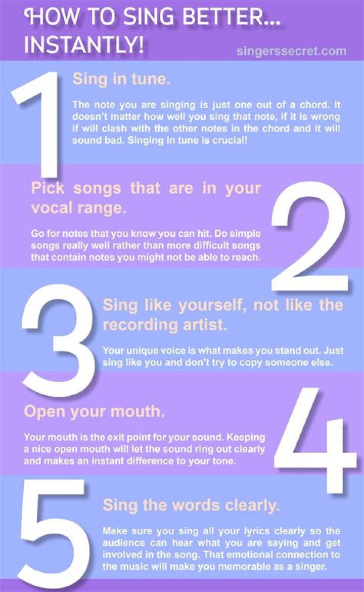 how to sing better instantly for guys - songs for deep voices karaoke