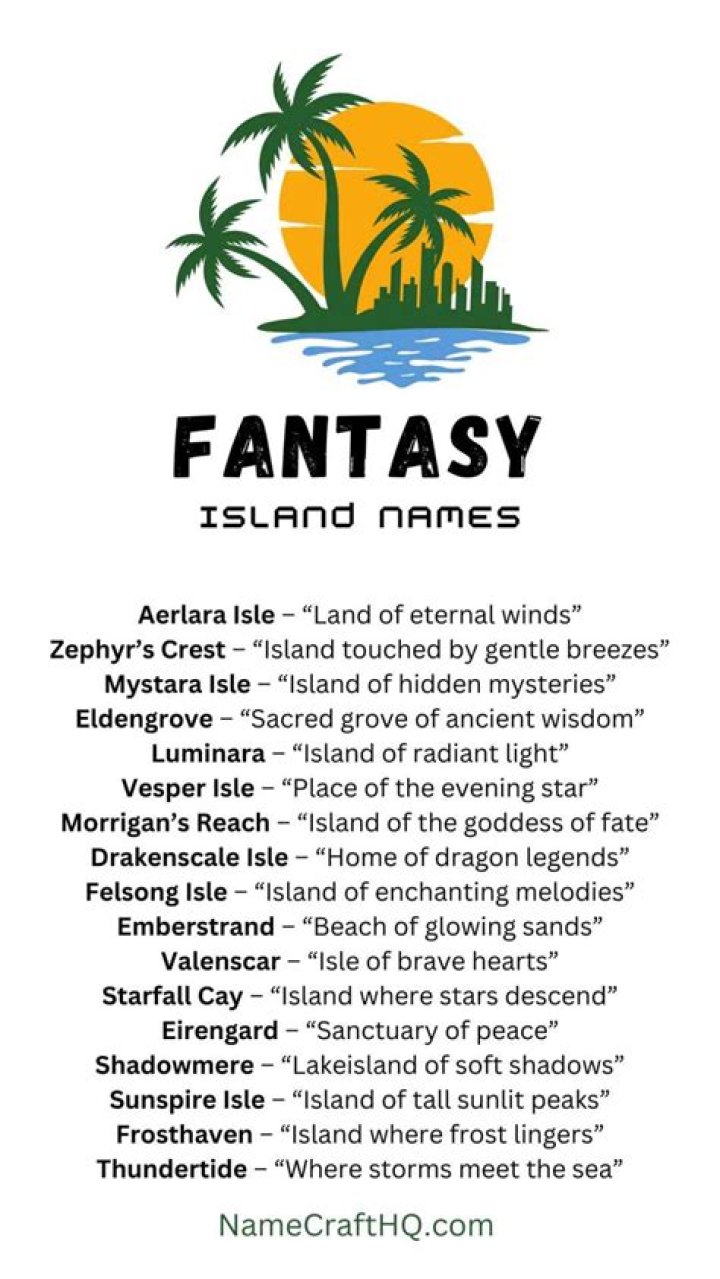 Island name ideas for you! r/AnimalCrossing