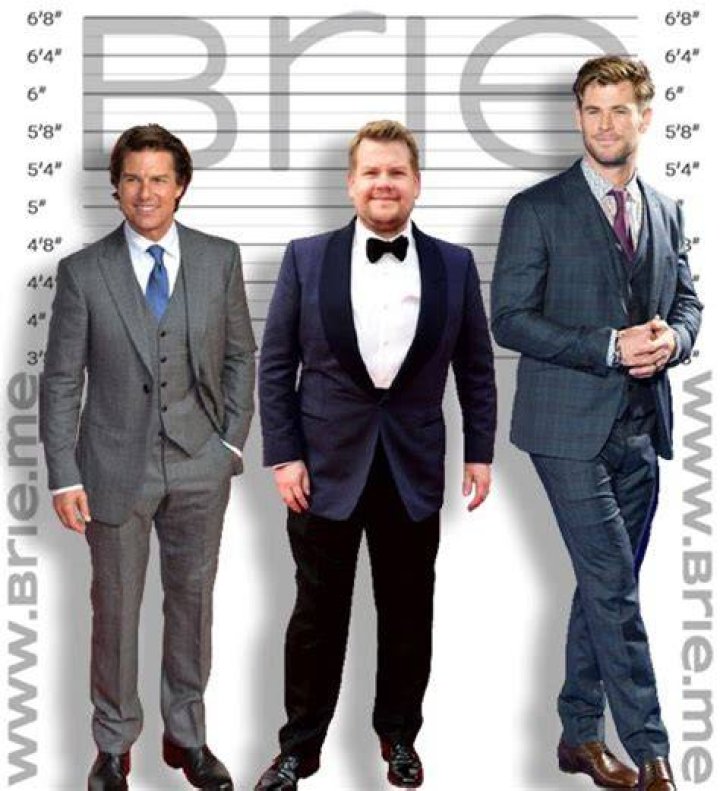 James Corden Height Brie