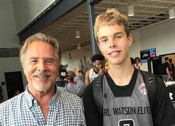 Jasper Breckenridge Johnson- Wiki, Age, Height, Net Worth, Girlfriend, Parents ·