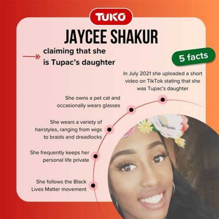 Jaycee Shakur Death [Doc 1.6mb] Phoenix Calendar and Public Holidays