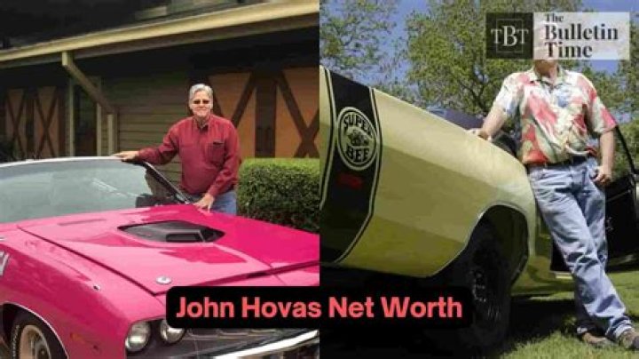 John Hyams Net Worth | BlogPaper