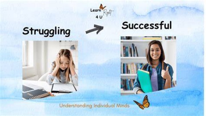 Journey From Success To Struggle And Back