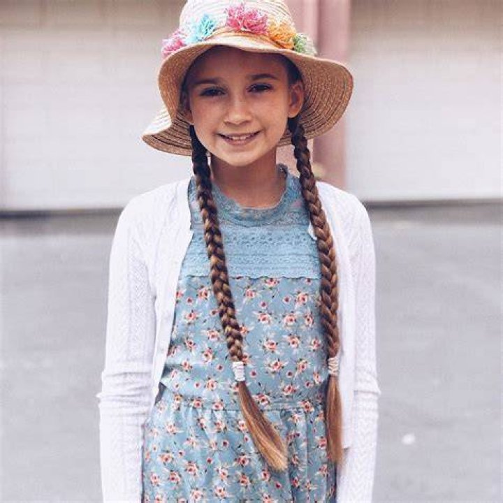 Karolina Protsenko Bio Age, Wiki, Net worth, Parents, Height, Ethnicity