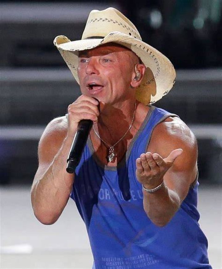 Kenny Chesney Summer Playlist: 2024 Most Anticipated Playlist