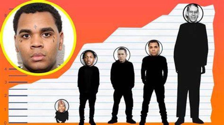 Kevin Gates Height How Tall Is The 'Stranger Than Fiction' Mixtape