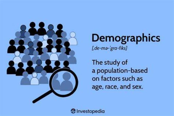 Keywords Matter to Different Demographics ·