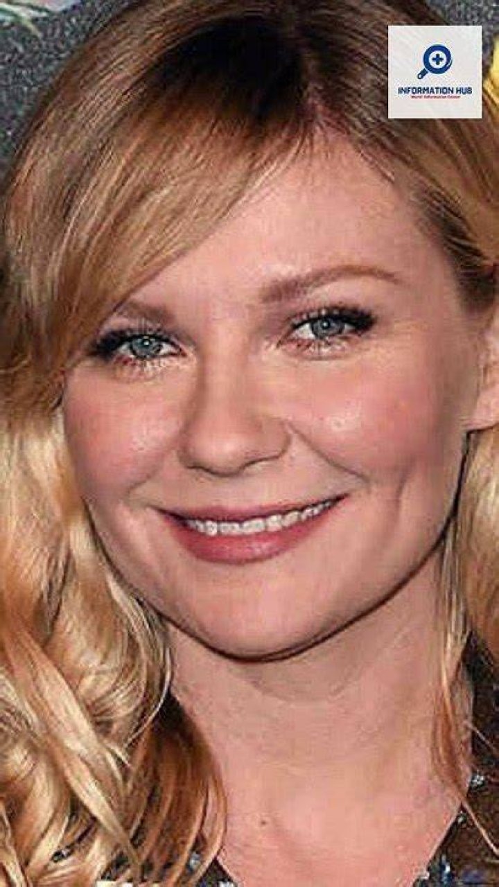 Kirsten Dunst Net Worth 2023 Movie Career Bf Assets