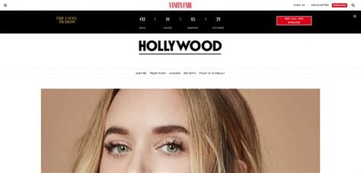Latest Entertainment Website Hollywood top 10 hot actress Wallpaper