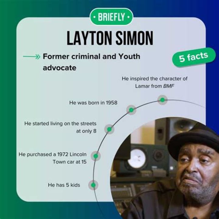Layton Simon (Lamar) Backstory & Beef With Big Meech YouTube
