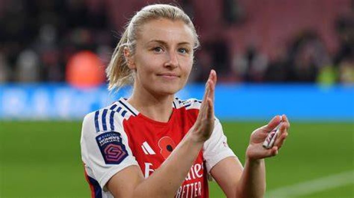 Leah Williamson and Lia W&auml;lti in 2022 Arsenal ladies, Womens football