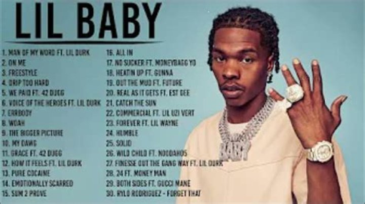 LilBaby - Best Songs Collection 2022 - Greatest Hits - Best Music Playlist - Rap Hip Hop 2022 - itunes hip hop charts