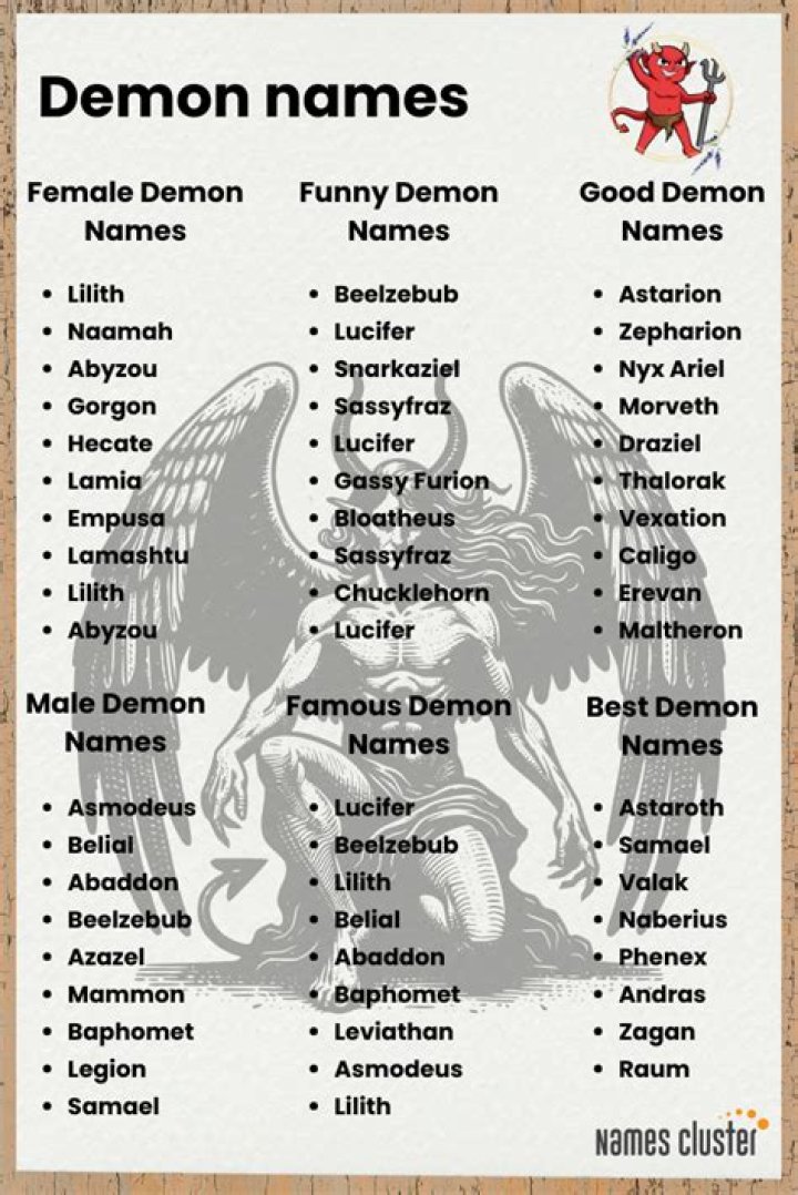 List Demon Names Demonic Names For New Babies petadoption pet 