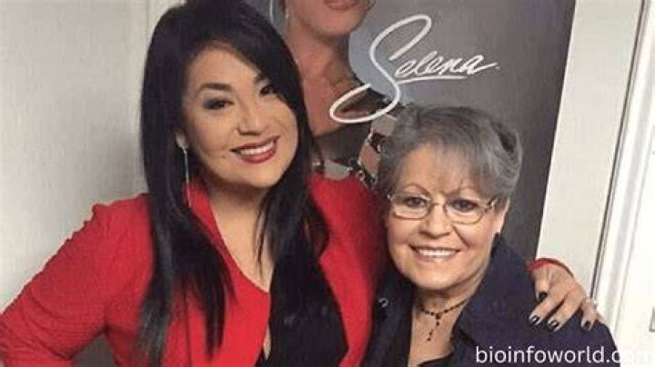 Marcella Samora Net Worth , How Rich is Marcella Samora?