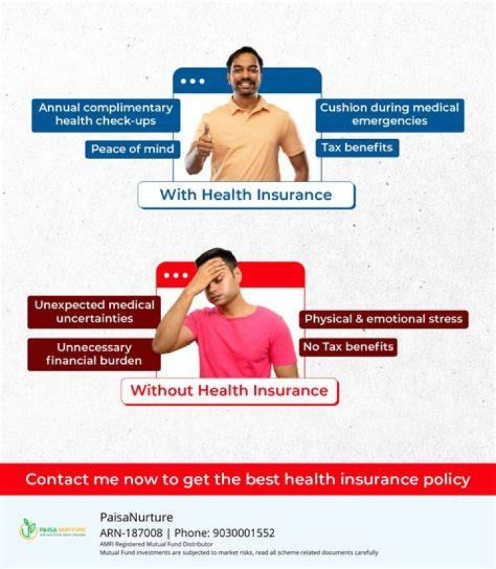 Medical Insurance AH STUDIO Blog