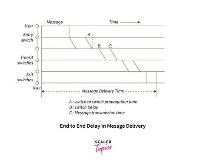 MESSAGE slishbychie.sakura.ne.jp