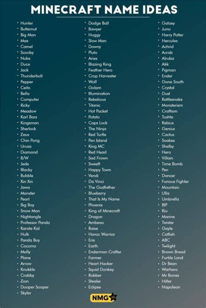 Minecraft Names Ideas