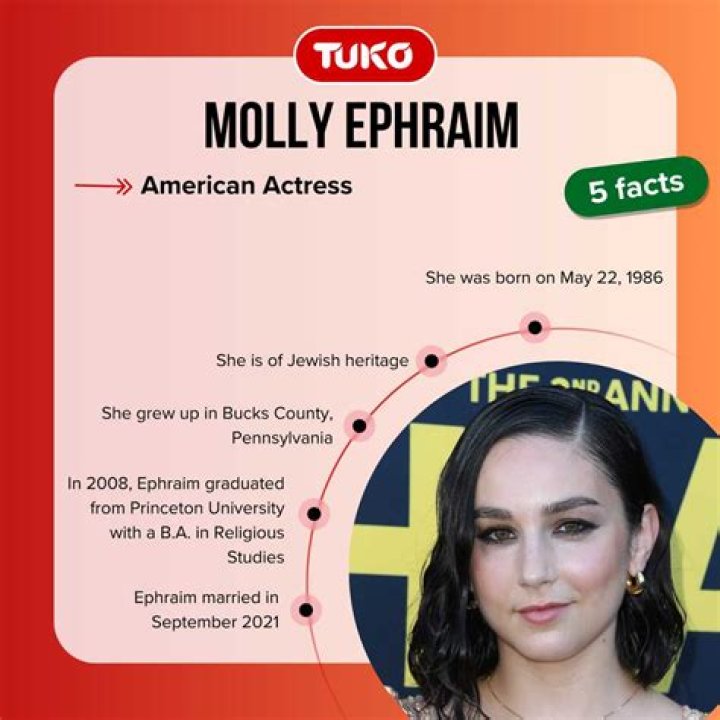 Molly Ephraim Relationships, Net Worth, Weight and More!