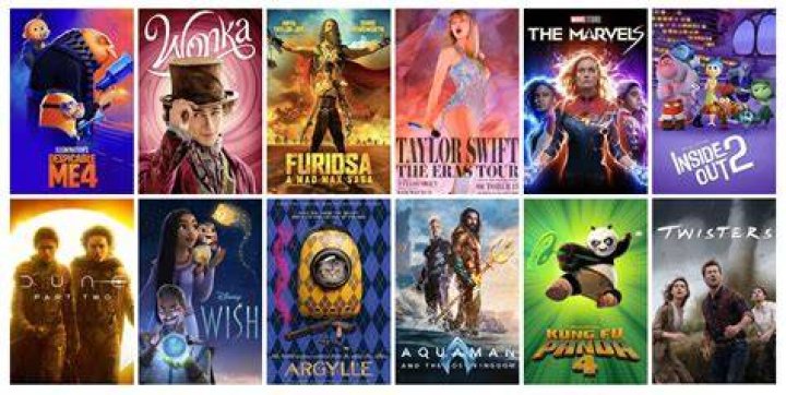 Movie Digital Release Dates