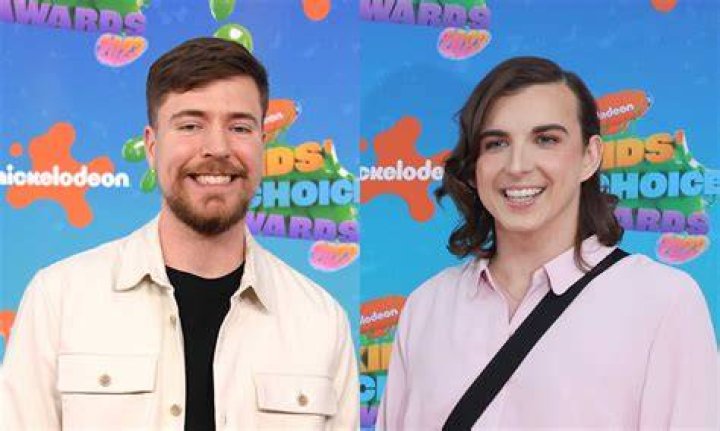 MrBeast&rsquo;s Kris Tyson Comes Out as Transgender 'I Am a Woman! She/Her'