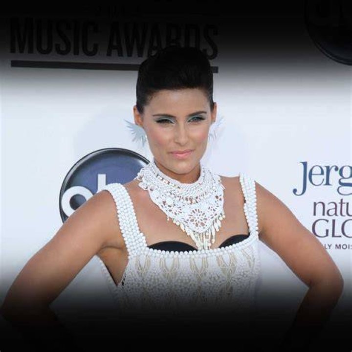 Nelly Furtado Birthday
