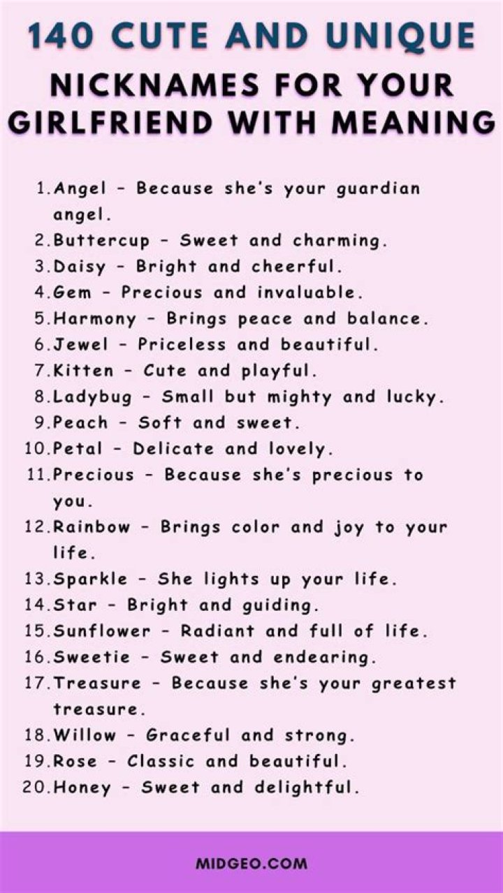Nicknames, girlfriend Nicknames for girlfriends, Cute nicknames for