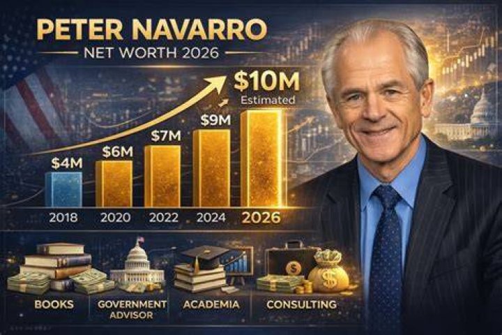 Peter Navarro Net Worth (Updated 2022) Net Worth Informant