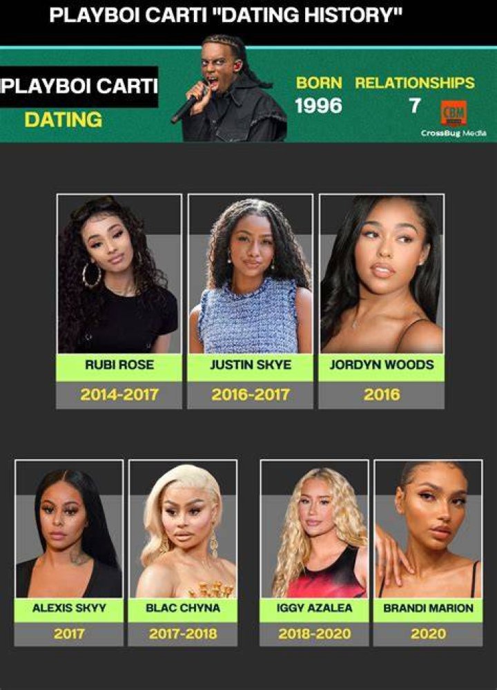 Playboi Carti dating 2023 profile