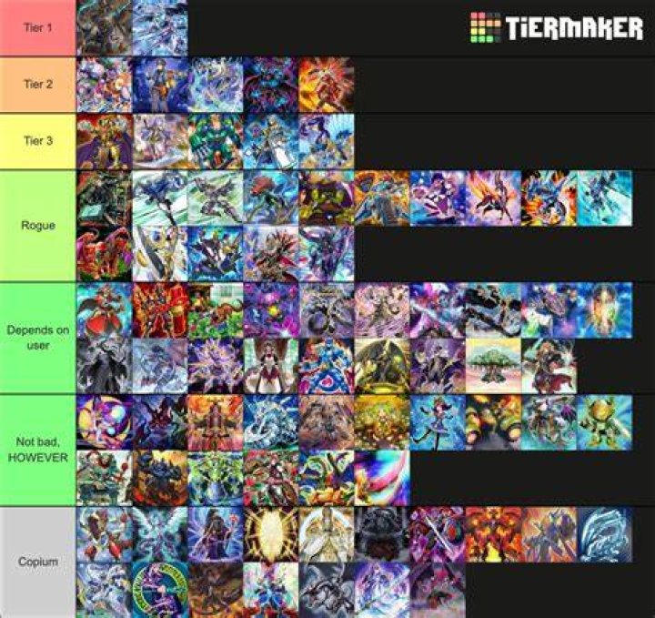 P.U.N.K. Master Duel Ranked Duels (Season 25) YGOPRODeck