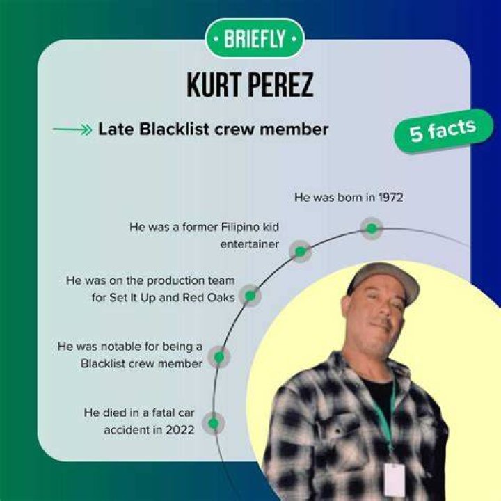 Quem &eacute; Kurt Perez? Homenagem em Lista Negra pega f&atilde;s de surpresa