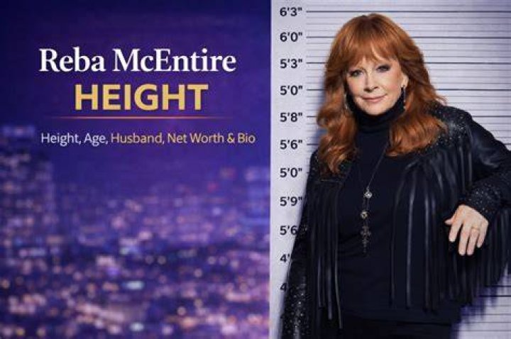 Reba McEntire Stands Tall &ldquo;Small Town Is As Country As Country Gets&rdquo;