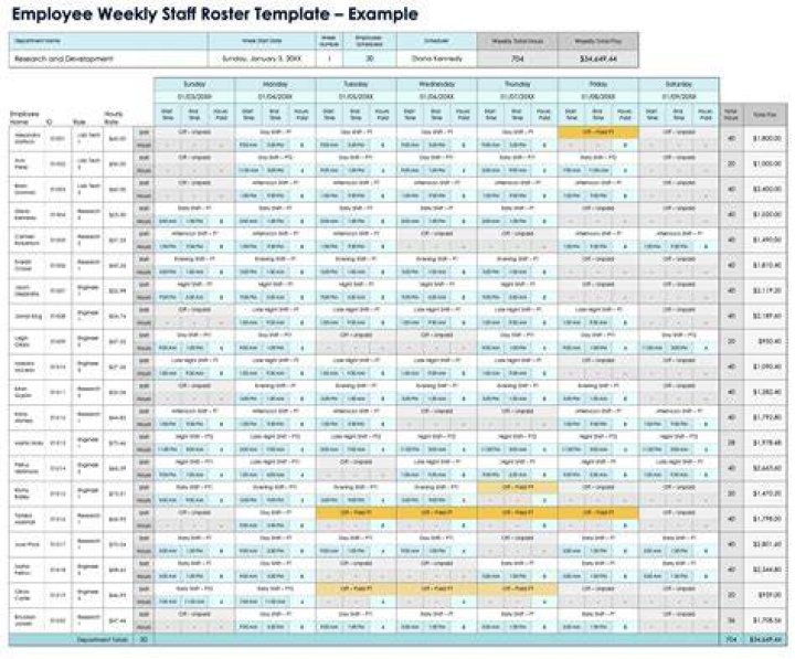 Roster, dates, complete schedule, and more ·