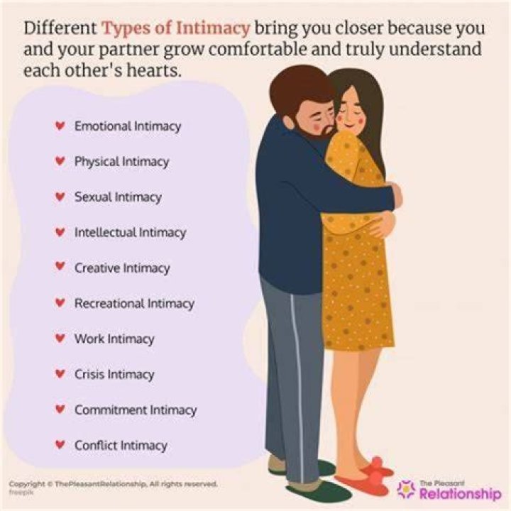 Surprising Connections And Intimate Revelations